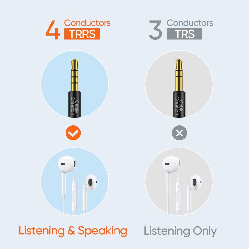 CableCreation 3.5mm Aux Cable(6FT/1.8M), 90 Degree 4 Pole TRRS 3.5mm Male to Male Audio Cable/Right Angle 4 Pole Stereo Auxiliary Cable with Microphone for Headphones, Phones, iPads, Car Stereos - Image 2